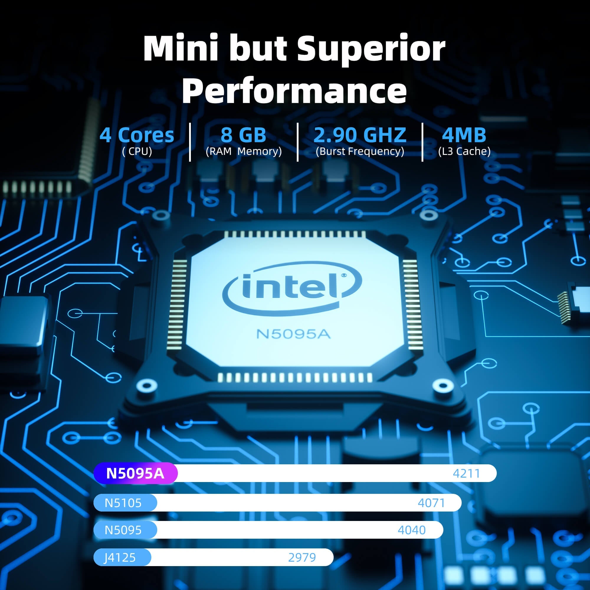 intel mini pc intel mini pc